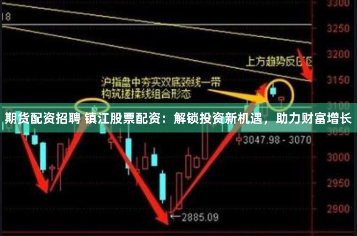 期货配资招聘 镇江股票配资：解锁投资新机遇，助力财富增长
